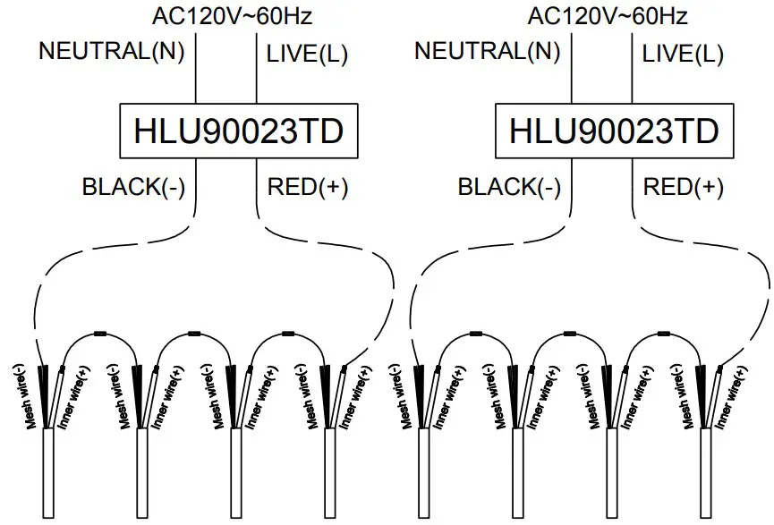CDRITICAL INSTRUCTION