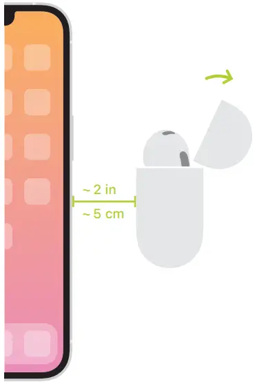 apple MME73AM 3rd Generation AirPods - Figure 6