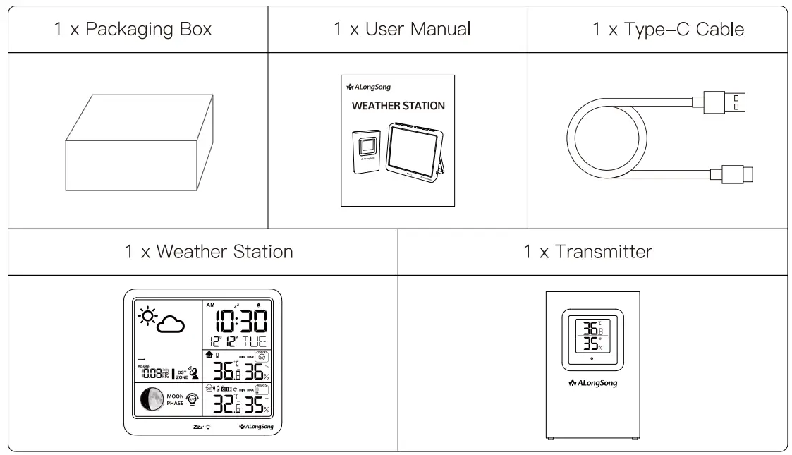 ALongSong ASOD012 Weather Station - fig
