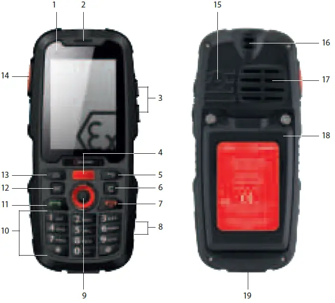 i safe MOBILE IS120.1 Mobile Phone Zone 1-21 01