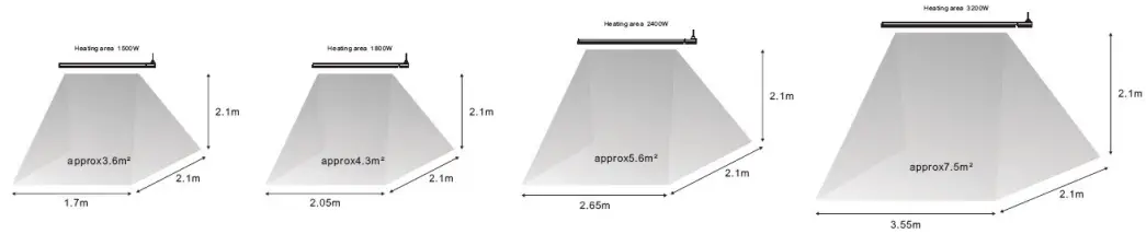 SINED CALORE-BIANCO-1500 White Outdoor Heater 03b