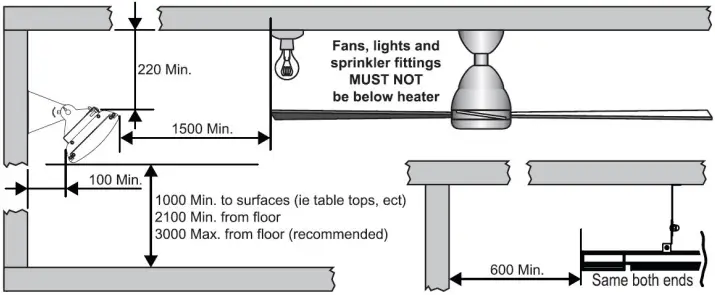 SINED CALORE-BIANCO-1500 White Outdoor Heater A3