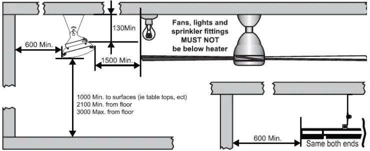 SINED CALORE-BIANCO-1500 White Outdoor Heater A5