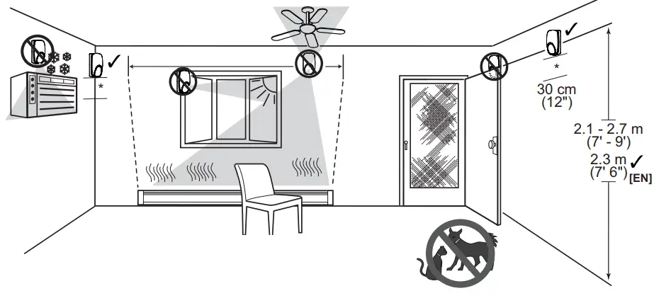 Honeywell-DT8016AF4-DUAL-TEC-Motion-Sensor-with-Anti-Mask-fig-1