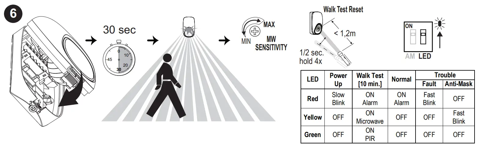 Honeywell-DT8016AF4-DUAL-TEC-Motion-Sensor-with-Anti-Mask-fig-5
