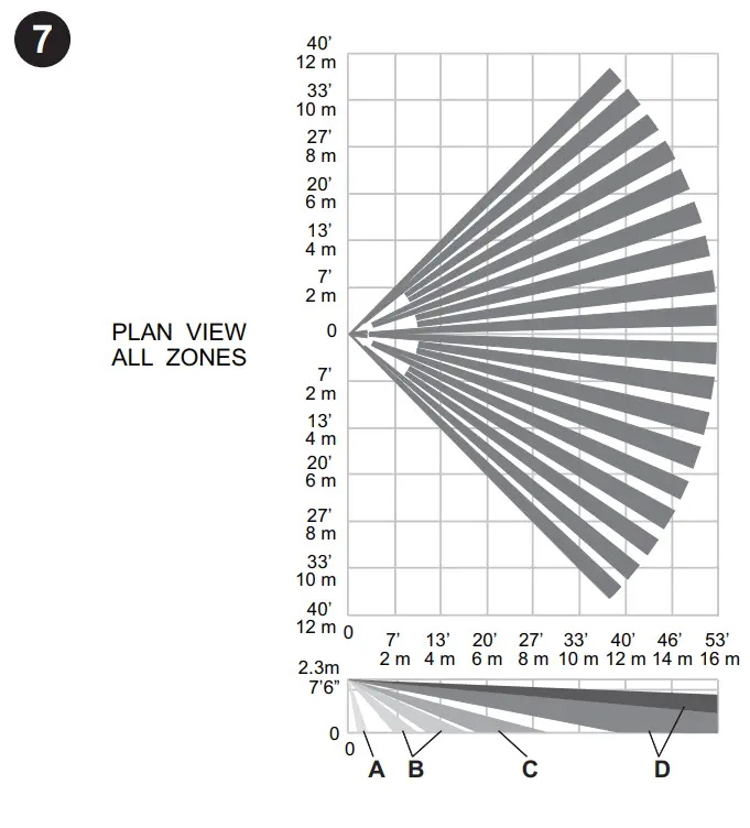 Honeywell-DT8016AF4-DUAL-TEC-Motion-Sensor-with-Anti-Mask-fig-6