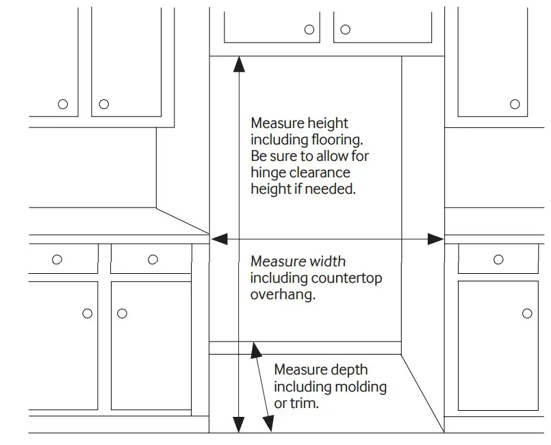 Installation clearances