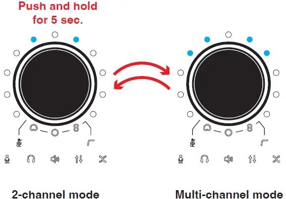 IK MULTIMEDIA iRig Stream Mic Pro Professional Multipattern Condenser Microphone 11
