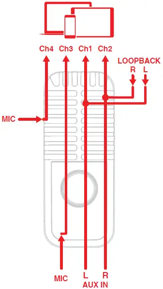 IK MULTIMEDIA iRig Stream Mic Pro Professional Multipattern Condenser Microphone 13