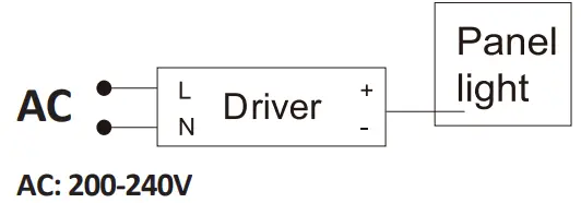 V-TAC 80133970 Smart LED Panel - Fig 1