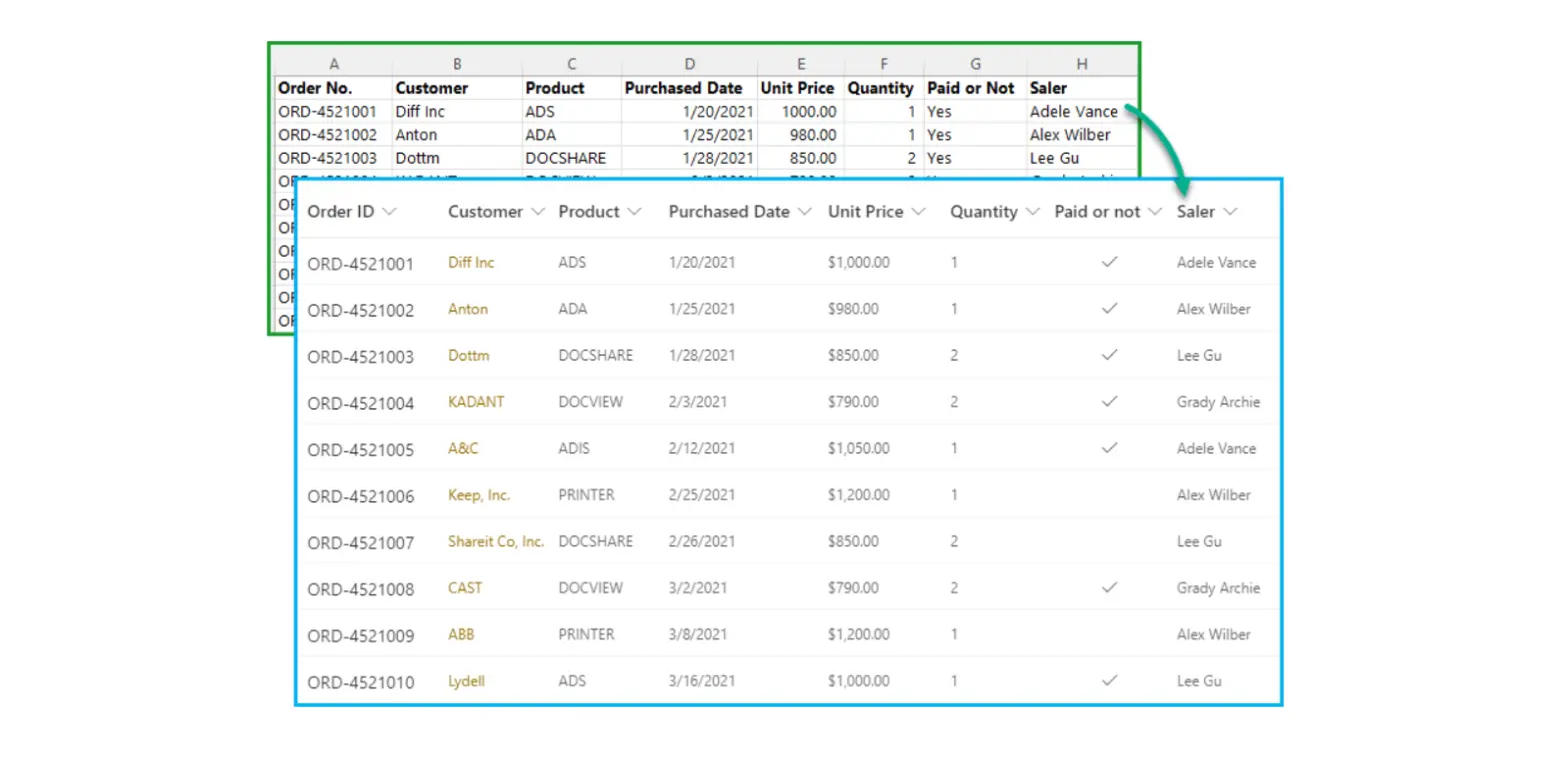 Boost Solutions Excel Import App User Guide