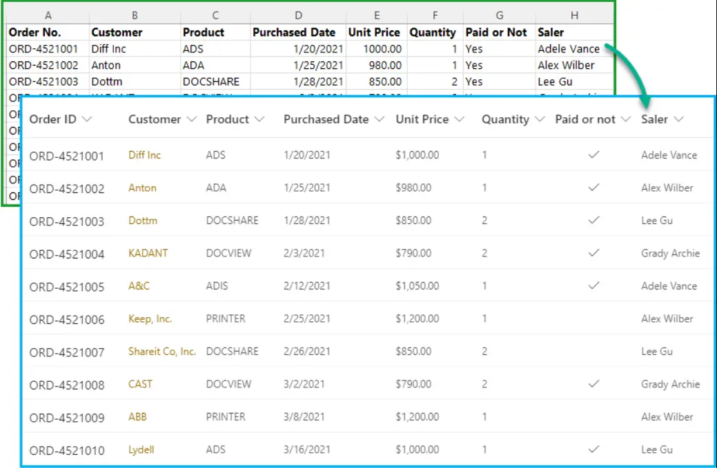 BOOST-SOLUTIONS Excel Import-App-PRODUCT-IMAGE