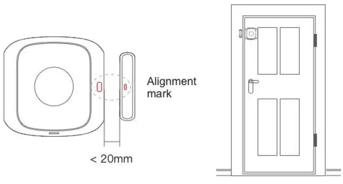 LINKOZE-Smart-WiFi-Door-Opening-Detector-FIG-7