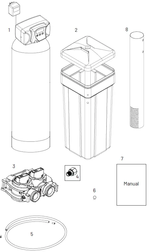 PENTAIR 5600SXT Series Water Softener 1