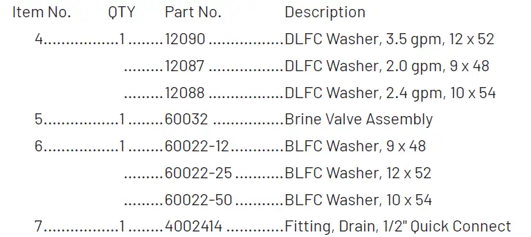 PENTAIR 5600SXT Series Water Softener 45