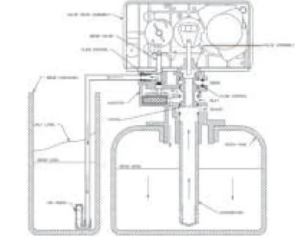 PENTAIR 5600SXT Series Water Softener 55