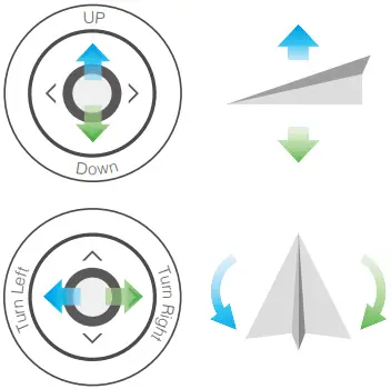 dji Phantom 4 Advanced AIR MAVIC MINI Drone A6