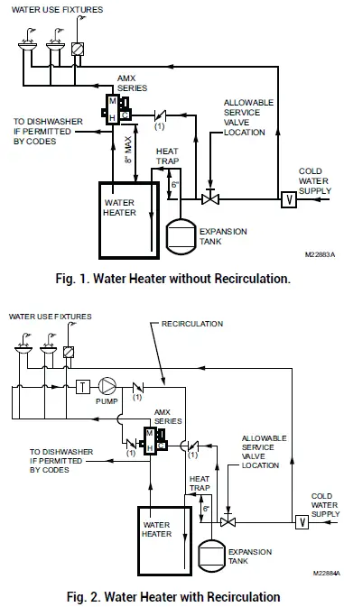 resideo-AMX102-UP-1LF-1-in-Direct-Connect-Union-Pro-Press-FIG-1