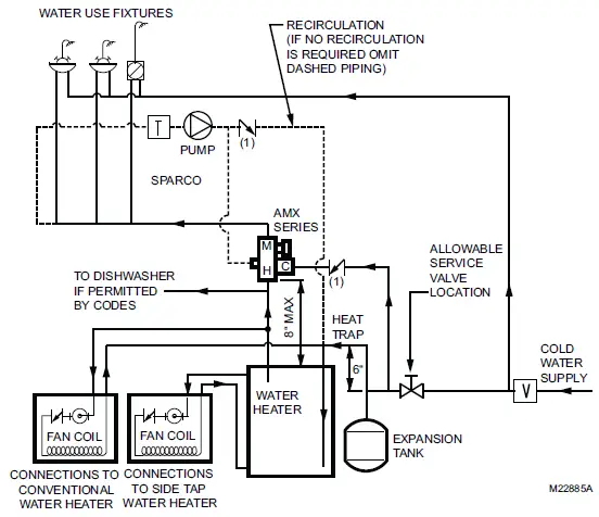 resideo-AMX102-UP-1LF-1-in-Direct-Connect-Union-Pro-Press-FIG-2