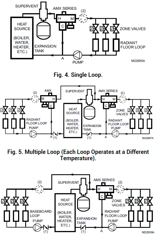 resideo-AMX102-UP-1LF-1-in-Direct-Connect-Union-Pro-Press-FIG-3