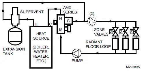 resideo-AMX102-UP-1LF-1-in-Direct-Connect-Union-Pro-Press-FIG-4