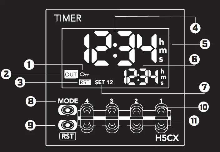 BASELAYR V2331 V-Series Exposure Unit 1