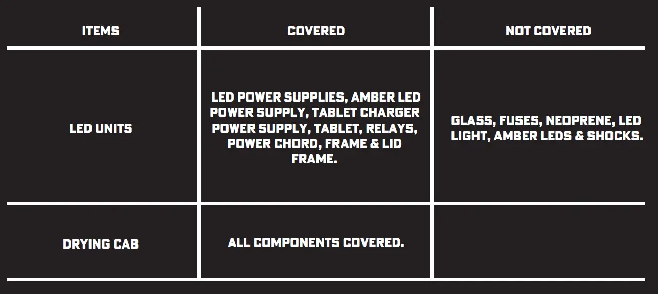 BASELAYR V2331 V-Series Exposure Unit 2