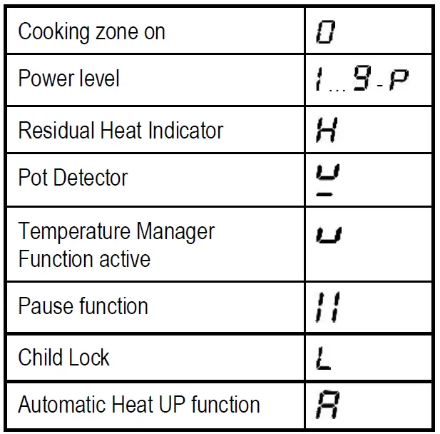 elica-NikolaTesla-Hob-Extractor-Switch-fig-15
