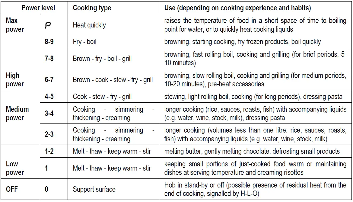 elica-NikolaTesla-Hob-Extractor-Switch-fig-30