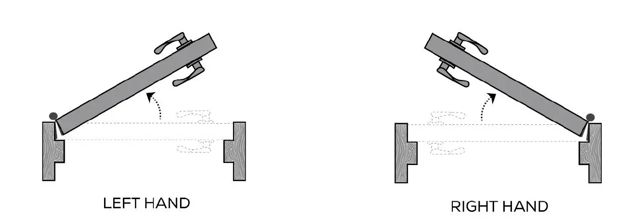 mmi door Measure-for-an-Exterior Prehung Door-fig-1