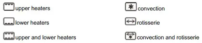 TurboTronic-TT-EV35TS-Multifunction-Electric-Oven-fig- (3)