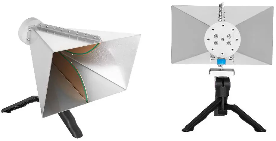 TEKBOX-TBMA4-Double-Ridged-Horn-Antenna-fig- (1)