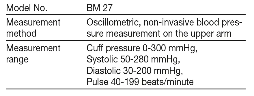 beurer BM27LE-Blood-Pressure-Monitor-Limited-Edition-FIG- 21