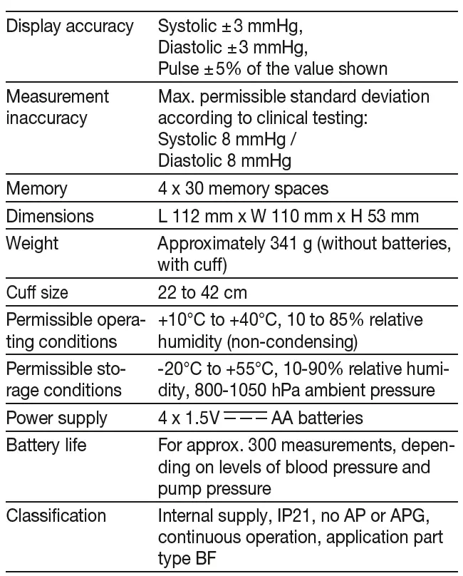 beurer BM27LE-Blood-Pressure-Monitor-Limited-Edition-FIG- 22