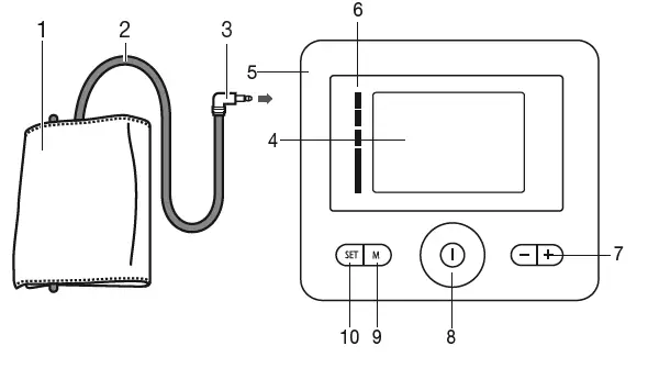 beurer BM27LE-Blood-Pressure-Monitor-Limited-Edition-FIG- (6)