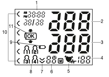 beurer BM27LE-Blood-Pressure-Monitor-Limited-Edition-FIG- (8)