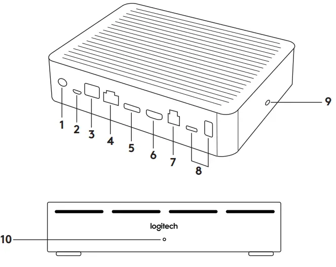 logitech-Rally-Full-fig-2