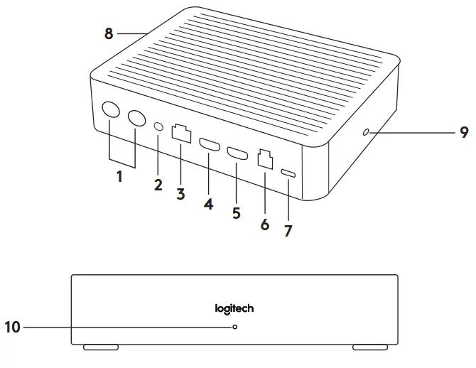 logitech-Rally-Full-fig-3