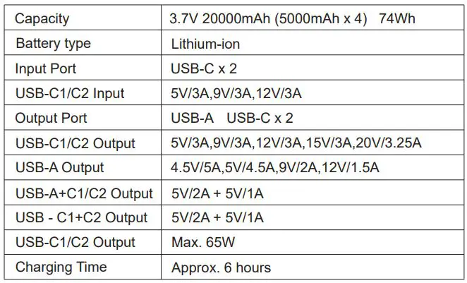 anko 43242382 Portable Charger User Manual - Specification