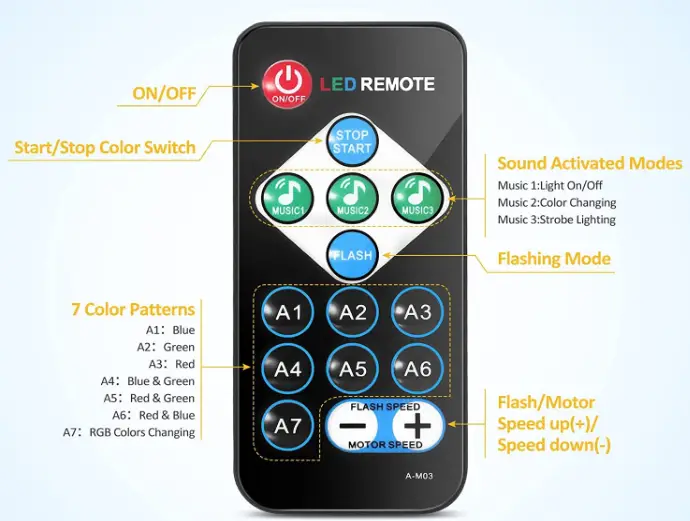 Litake-YSH-025-Party-Disco-Ball-Lights-fig-1