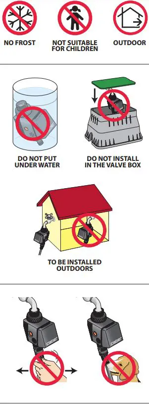 claber 8444 Aquauno Logica Irrigation Timers-FIG2