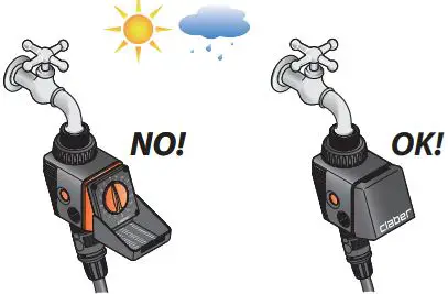 claber 8444 Aquauno Logica Irrigation Timers-FIG3