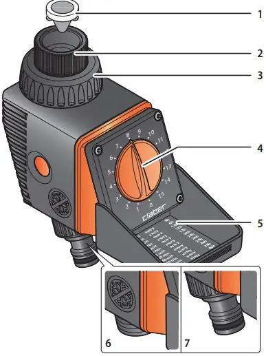 claber 8444 Aquauno Logica Irrigation Timers-FIG4