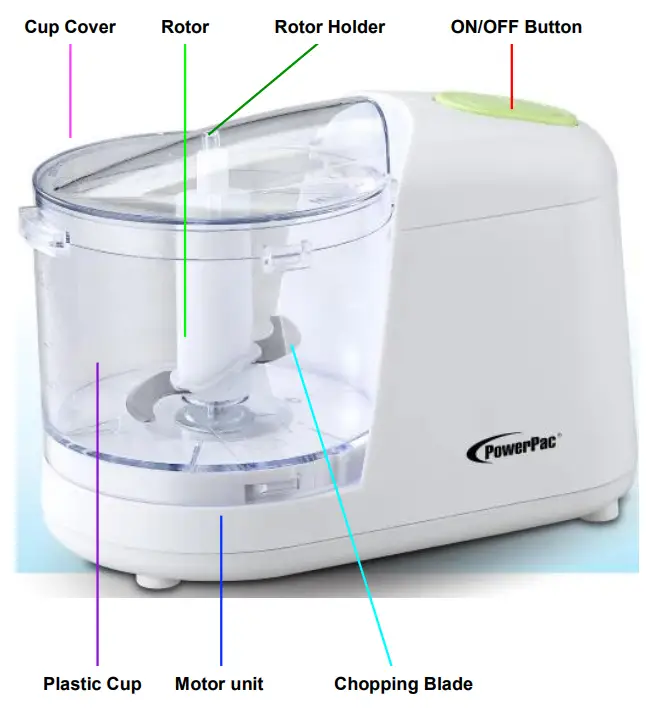 Parts & Descriptions