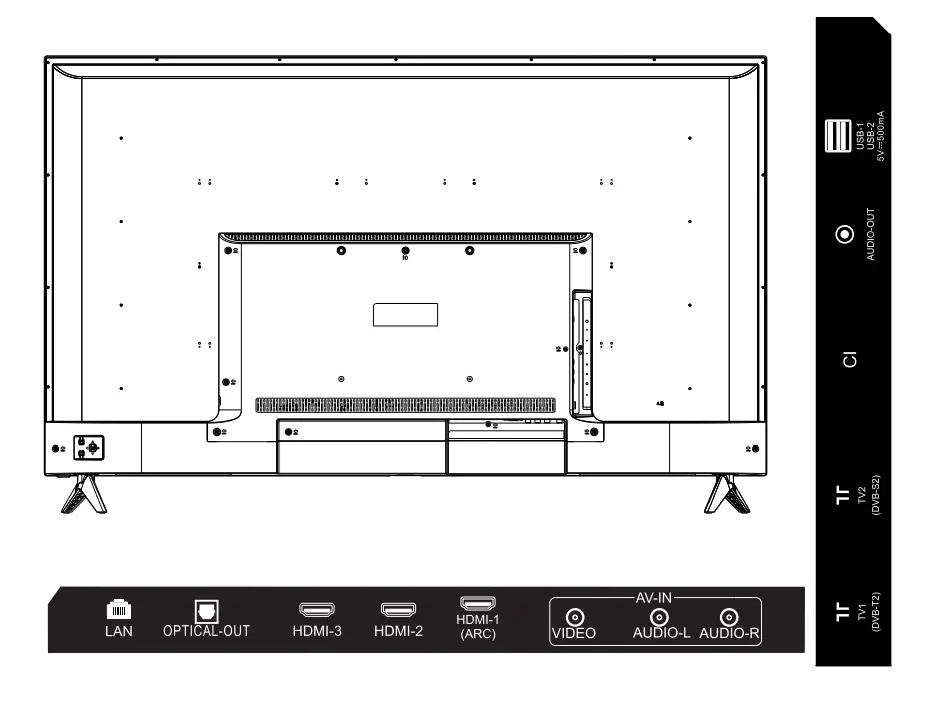 DENVER LDS-5071 Smart TV - connection