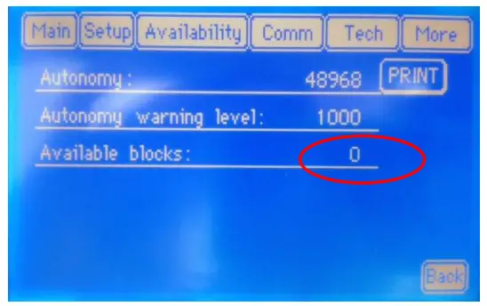 ALIFAX SI R20-MC Automatic ESR Analyze - Fig 100