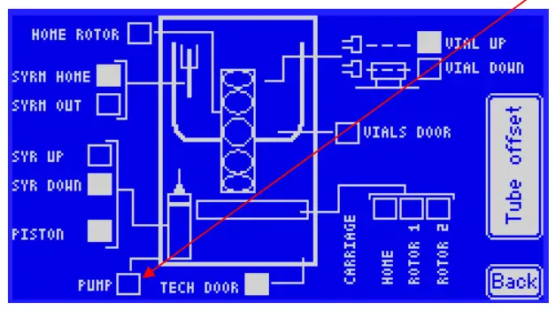 ALIFAX SI R20-MC Automatic ESR Analyze - Fig 106