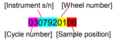 ALIFAX SI R20-MC Automatic ESR Analyze - Fig 47