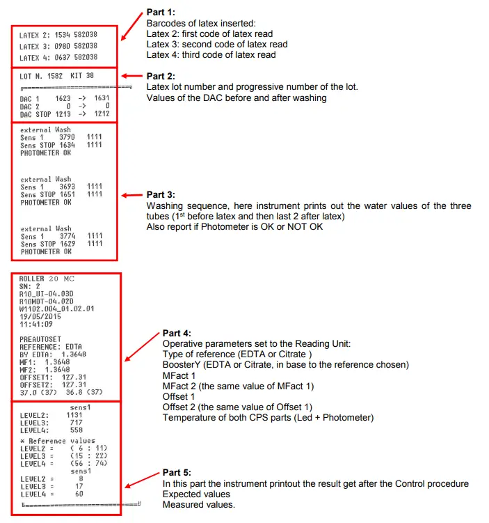 ALIFAX SI R20-MC Automatic ESR Analyze - Fig 65