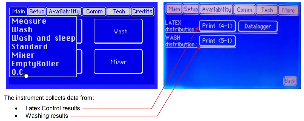 ALIFAX SI R20-MC Automatic ESR Analyze - Fig 66